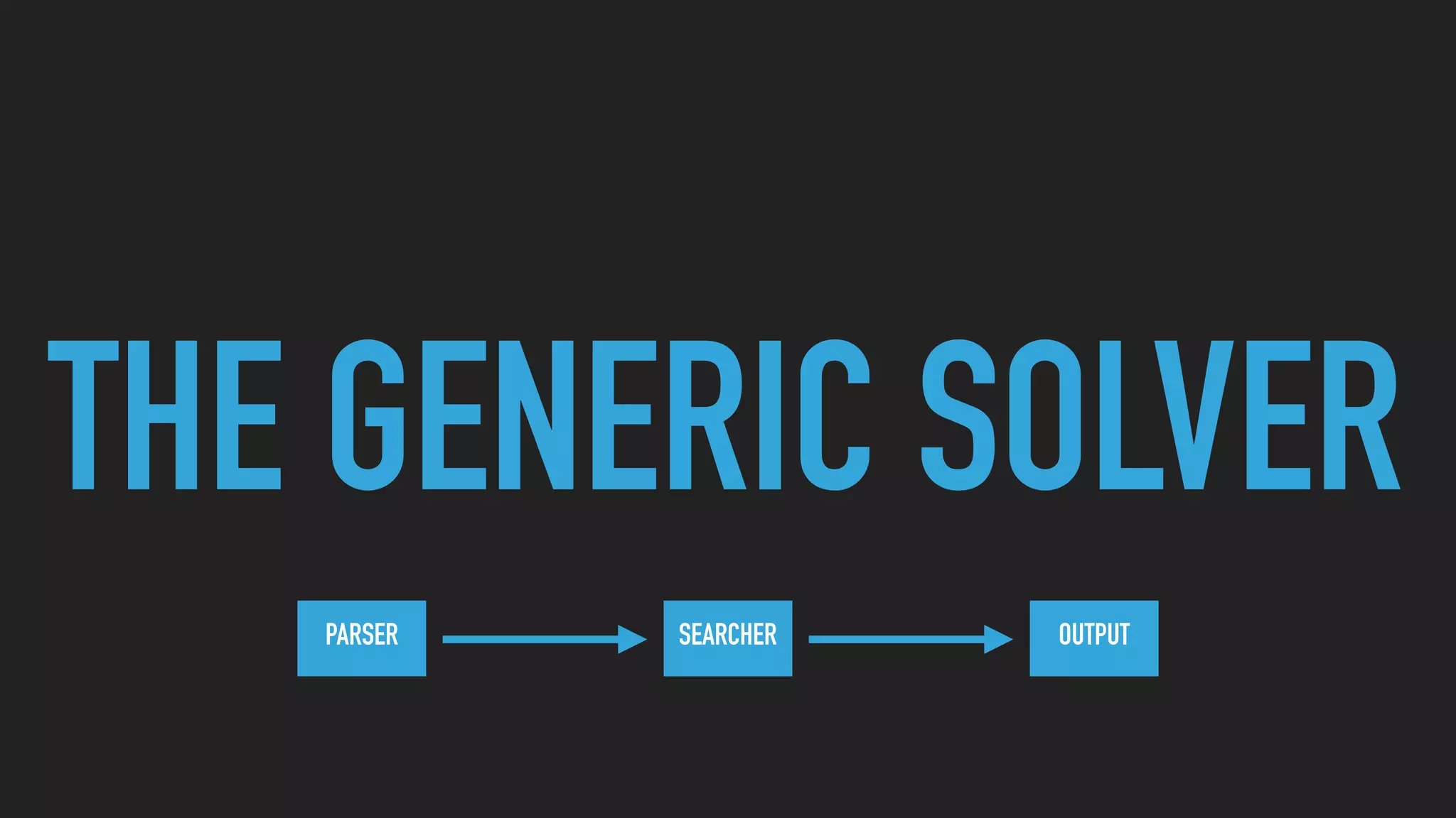 THE GENERIC SOLVER
PARSER SEARCHER OUTPUT
 
