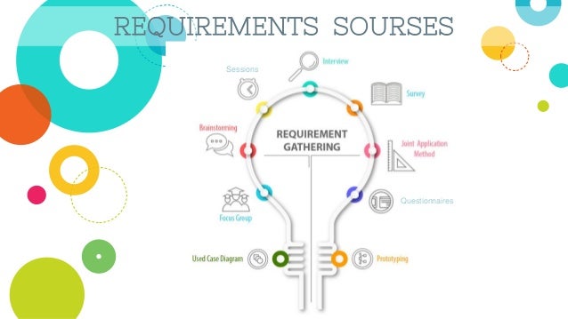 requirements gathering