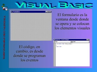El formulario es la ventana desde donde se opera y se colocan los elementos visuales MARIO GIANKARLO CRUZ VALENZUELA Visual Basic El código, en cambio, es desde donde se programan los eventos 