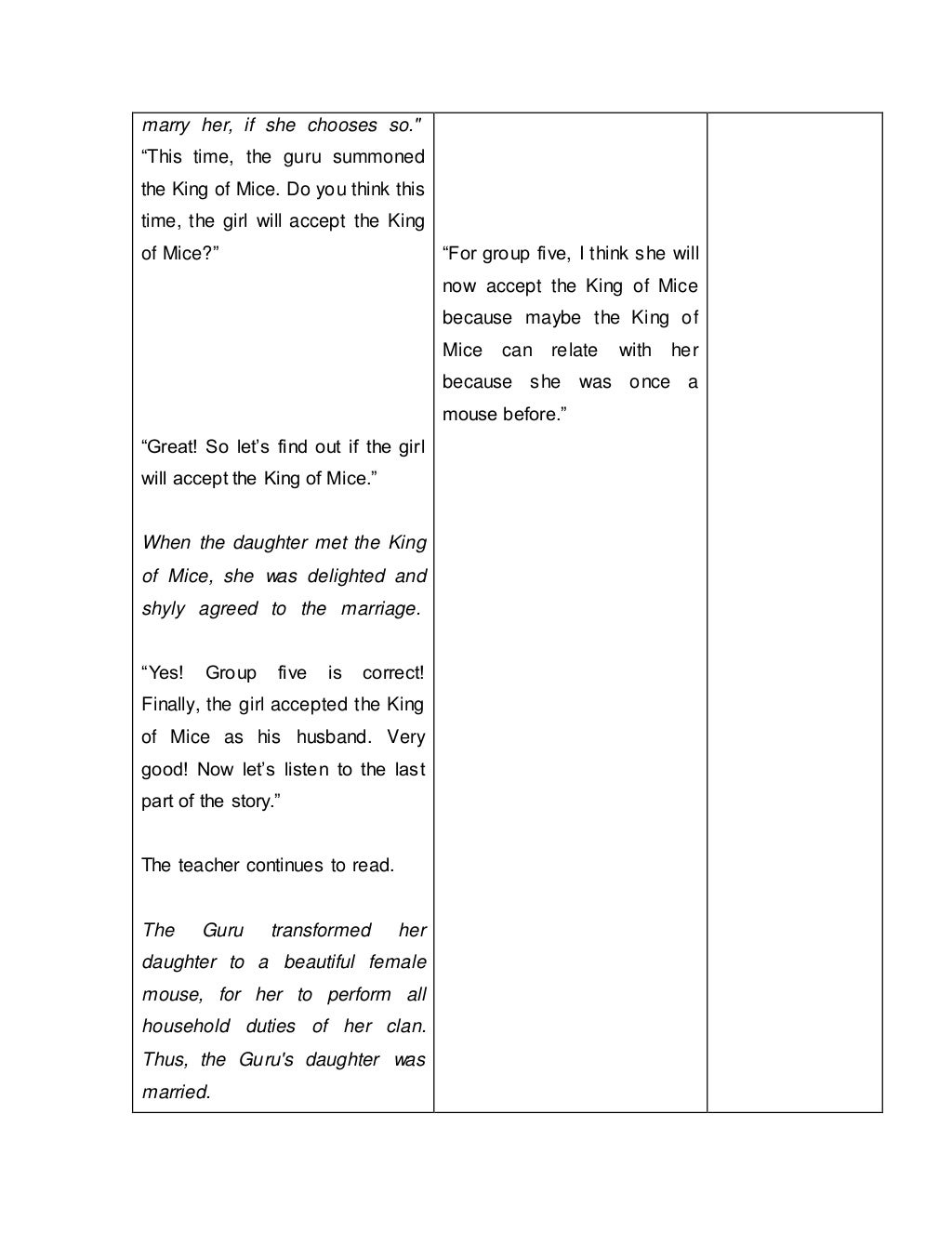 Detailed Lesson Plan in Teaching Listening and Speaking: Predicting O…