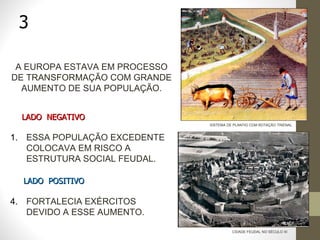 SISTEMA DE PLANTIO COM ROTAÇÃO TRIENAL CIDADE FEUDAL NO SÉCULO XI A EUROPA ESTAVA EM PROCESSO DE TRANSFORMAÇÃO COM GRANDE AUMENTO DE SUA POPULAÇÃO. ESSA POPULAÇÃO EXCEDENTE COLOCAVA EM RISCO A ESTRUTURA SOCIAL FEUDAL. FORTALECIA EXÉRCITOS DEVIDO A ESSE AUMENTO. 3 LADO  NEGATIVO LADO  POSITIVO 
