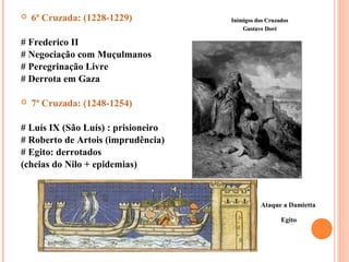 

6ª Cruzada: (1228-1229)

Inimigos dos Cruzados
Gustave Doré

# Frederico II
# Negociação com Muçulmanos
# Peregrinação Livre
# Derrota em Gaza


7ª Cruzada: (1248-1254)

# Luís IX (São Luís) : prisioneiro
# Roberto de Artois (imprudência)
# Egito: derrotados
(cheias do Nilo + epidemias)

Ataque a Damietta
Egito

 