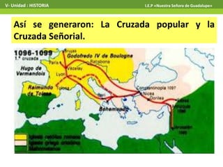 Así se generaron: La Cruzada popular y la
Cruzada Señorial.
V- Unidad : HISTORIA I.E.P «Nuestra Señora de Guadalupe»
 
