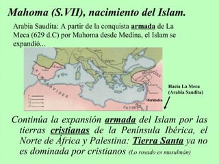 Continúa la expansión armada del Islam por las
tierras cristianas de la Península Ibérica, el
Norte de África y Palestina: Tierra Santa ya no
es dominada por cristianos (Lo rosado es musulmán)
Mahoma (S.VII), nacimiento del Islam.
Arabia Saudita: A partir de la conquista armada de La
Meca (629 d.C) por Mahoma desde Medina, el Islam se
expandió...
Hacia La Meca
(Arabia Saudita)
•Jerusalén
 