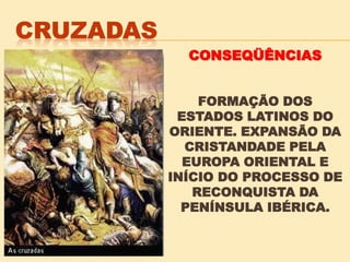 CONSEQÜÊNCIAS
FORMAÇÃO DOS
ESTADOS LATINOS DO
ORIENTE. EXPANSÃO DA
CRISTANDADE PELA
EUROPA ORIENTAL E
INÍCIO DO PROCESSO DE
RECONQUISTA DA
PENÍNSULA IBÉRICA.
 