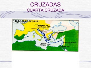 CRUZADAS
CUARTA CRUZADA
 