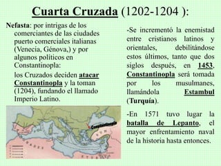 Nefasta: por intrigas de los
comerciantes de las ciudades
puerto comerciales italianas
(Venecia, Génova,) y por
algunos políticos en
Constantinopla:
los Cruzados deciden atacar
Constantinopla y la toman
(1204), fundando el llamado
Imperio Latino.
Cuarta Cruzada (1202-1204 ):
-Se incrementó la enemistad
entre cristianos latinos y
orientales, debilitándose
estos últimos, tanto que dos
siglos después, en 1453,
Constantinopla será tomada
por los musulmanes,
llamándola Estambul
(Turquía).
-En 1571 tuvo lugar la
batalla de Lepanto, el
mayor enfrentamiento naval
de la historia hasta entonces.
 