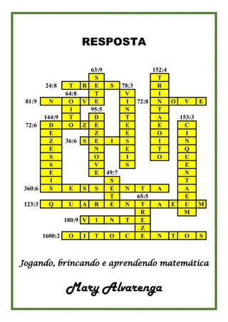 RESPOSTA
63:9 152:4
S T
24:8 T R E S 78:3 R
64:8 T V I
81:9 N O V E I 72:8 N O V E
I 95:5 N T
144:9 T D T A 153:3
72:6 D O Z E E E C
E Z E O I
Z 36:6 S E I S I N
E N E T Q
S O I O U
S V S E
E E 49:7 N
I S T
360:6 S E S S E N T A A
T 65:5 E
123:3 Q U A R E N T A E U M
R M
180:9 V I N T E
Z
1600:2 O I T O C E N T O S
Jogando, brincando e aprendendo matemática
Mary Alvarenga
 
