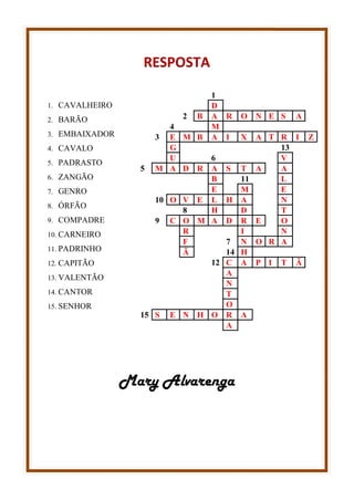 RESPOSTA
1. CAVALHEIRO
2. BARÃO
3. EMBAIXADOR
4. CAVALO
5. PADRASTO
6. ZANGÃO
7. GENRO
8. ÓRFÃO
9. COMPADRE
10. CARNEIRO
11. PADRINHO
12. CAPITÃO
13. VALENTÃO
14. CANTOR
15. SENHOR
1
D
2 B A R O N E S A
4 M
3 E M B A I X A T R I Z
G 13
U 6 V
5 M A D R A S T A A
B 11 L
E M E
10 O V E L H A N
8 H D T
9 C O M A D R E O
R I N
F 7 N O R A
Ã 14 H
12 C A P I T Ã
A
N
T
O
15 S E N H O R A
A
Mary Alvarenga
 