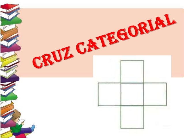 Cruz Categorial