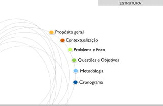 ESTRUTURA




           Propósito geral
                Contextualização

                    Problema e Foco

                       Questões e Objetivos

                        Metodologia

                       Cronograma


Page  2
 