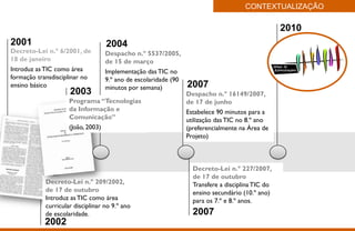 CONTEXTUALIZAÇÃO

                                                                                                    2010
2001                                2004
Decreto-Lei n.º 6/2001, de          Despacho n.º 5537/2005,
18 de janeiro                       de 15 de março
Introduz as TIC como área           Implementação das TIC no
formação transdisciplinar no        9.º ano de escolaridade (90
ensino básico                       minutos por semana)           2007
                     2003                                         Despacho n.º 16149/2007,
                     Programa “Tecnologias                        de 17 de junho
                     da Informação e                              Estabelece 90 minutos para a
                     Comunicação”                                 utilização das TIC no 8.º ano
                     (João, 2003)                                 (preferencialmente na Área de
                                                                  Projeto)



                                                                    Decreto-Lei n.º 227/2007,
                                                                    de 17 de outubro
            Decreto-Lei n.º 209/2002,                               Transfere a disciplina TIC do
            de 17 de outubro                                        ensino secundário (10.º ano)
            Introduz as TIC como área                               para os 7.º e 8.º anos.
            curricular disciplinar no 9.º ano
            de escolaridade.                                        2007
Page  4
            2002
 