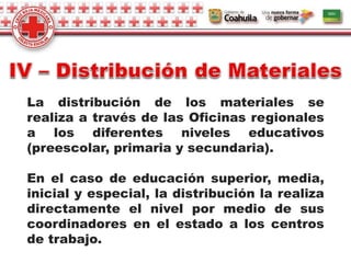 La distribución de los materiales se
realiza a través de las Oficinas regionales
a los diferentes niveles educativos
(preescolar, primaria y secundaria).
En el caso de educación superior, media,
inicial y especial, la distribución la realiza
directamente el nivel por medio de sus
coordinadores en el estado a los centros
de trabajo.
 