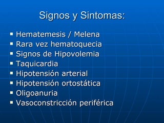 Signos y Sintomas: Hematemesis / Melena Rara vez hematoquecia Signos de Hipovolemia Taquicardia Hipotensión arterial Hipotensión ortostática Oligoanuria Vasoconstricción periférica 
