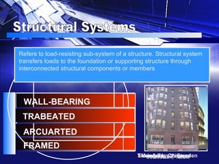 ARCUARTED WALL-BEARING FRAMED Structural Systems Refers to load-resisting sub-system of a structure. Structural system transfers loads to the foundation or supporting structure through interconnected structural components or members   Colosseum,  Rome Stoneheng   ,  England Tuning Torso   ,  Sweden TRABEATED Mandock, Chicago 