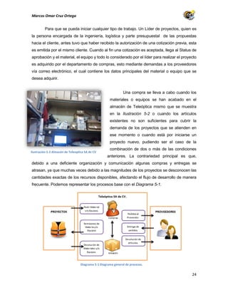 Marcos Omar Cruz Ortega
Para que se pueda iniciar cualquier tipo de trabajo. Un Líder de proyectos, quien es
la persona encargada de la ingeniería, logística y parte presupuestal de las propuestas
hacia el cliente, antes tuvo que haber recibido la autorización de una cotización previa, esta
es emitida por el mismo cliente. Cuando al fin una cotización es aceptada, llega al Status de
aprobación y el material, el equipo y todo lo considerado por el líder para realizar el proyecto
es adquirido por el departamento de compras, esto mediante demandas a los proveedores
vía correo electrónico, el cual contiene los datos principales del material o equipo que se
desea adquirir.
Una compra se lleva a cabo cuando los
materiales o equipos se han acabado en el
almacén de Teleóptica mismo que se muestra
en la Ilustración 5-2 o cuando los artículos
existentes no son suficientes para cubrir la
demanda de los proyectos que se atienden en
ese momento o cuando está por iniciarse un
proyecto nuevo, pudiendo ser el caso de la
Ilustración 5-2 Almacén de Teleoptica SA de CV

combinación de dos o más de las condiciones
anteriores. La contrariedad principal es que,

debido a una deficiente organización y comunicación algunas compras y entregas se
atrasan, ya que muchas veces debido a las magnitudes de los proyectos se desconocen las
cantidades exactas de los recursos disponibles, afectando el flujo de desarrollo de manera
frecuente. Podemos representar los procesos base con el Diagrama 5-1.

Diagrama 5-1 Diagrama general de procesos.

24

 