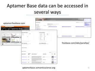 Aptamer Base data can be accessed in
              several ways
aptamer.freebase.com




                                                   freebase.com/labs/parallax/




                 aptamerbase.semanticscience.org                            12
 