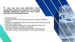 Slf Building Size Comprehensive Guide to Building Function Feasibility and SLF ...