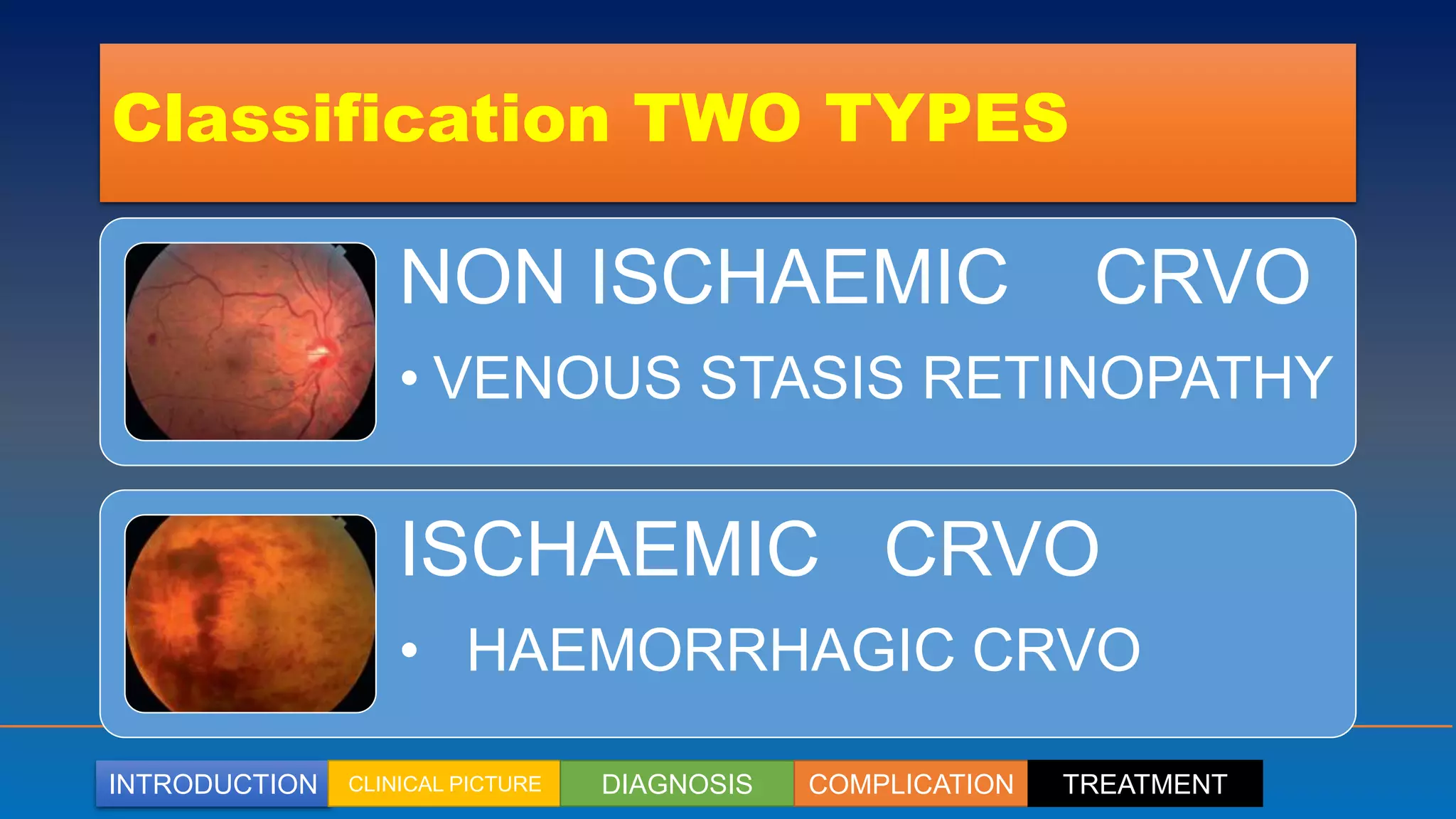 INTRODUCTION CLINICAL PICTURE DIAGNOSIS COMPLICATION TREATMENT
Classification TWO TYPES
NON ISCHAEMIC CRVO
• VENOUS STASIS RETINOPATHY
ISCHAEMIC CRVO
• HAEMORRHAGIC CRVO
 