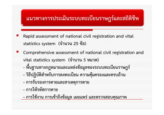 แนวทางการประเมินระบบทะเบียนราษฎร์และสถิติชีพ

Rapid assessment of national civil registration and vital
statistics system (จํานวน 25 ข้อ)
Comprehensive assessment of national civil registration and
vital statistics system (จํานวน 5 หมวด)
- พื้นฐานทางกฎหมายและแหล่งข้อมูลของระบบทะเบียนราษฎร์
- วิธีปฏิบัติสําหรับการลงทะเบียน ความคุมครองและครบถ้วน
                                       ้
- การรับรองการตายและสาเหตุการตาย
- การให้รหัสการตาย
- การใช้งาน การเข้าถึงข้อมูล เผยแพร่ และตรวจสอบคุณภาพ
 