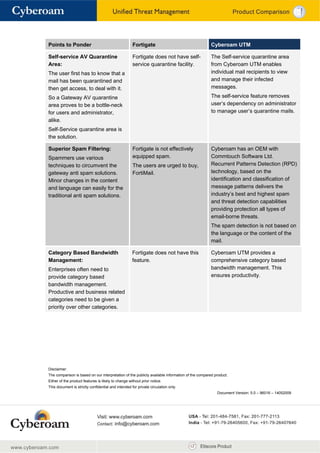 Points to Ponder                                     Fortigate                                    Cyberoam UTM

Self-service AV Quarantine                           Fortigate does not have self-                The Self-service quarantine area
Area:                                                service quarantine facility.                 from Cyberoam UTM enables
The user first has to know that a                                                                 individual mail recipients to view
mail has been quarantined and                                                                     and manage their infected
then get access, to deal with it.                                                                 messages.
So a Gateway AV quarantine                                                                        The self-service feature removes
area proves to be a bottle-neck                                                                   user’s dependency on administrator
for users and administrator,                                                                      to manage user’s quarantine mails.
alike.
Self-Service quarantine area is
the solution.

Superior Spam Filtering:                             Fortigate is not effectively                 Cyberoam has an OEM with
Spammers use various                                 equipped spam.                               Commtouch Software Ltd.
techniques to circumvent the                         The users are urged to buy,                  Recurrent Patterns Detection (RPD)
gateway anti spam solutions.                         FortiMail.                                   technology, based on the
Minor changes in the content                                                                      identification and classification of
and language can easily for the                                                                   message patterns delivers the
traditional anti spam solutions.                                                                  industry’s best and highest spam
                                                                                                  and threat detection capabilities
                                                                                                  providing protection all types of
                                                                                                  email-borne threats.
                                                                                                  The spam detection is not based on
                                                                                                  the language or the content of the
                                                                                                  mail.

Category Based Bandwidth                             Fortigate does not have this                 Cyberoam UTM provides a
Management:                                          feature.                                     comprehensive category based
Enterprises often need to                                                                         bandwidth management. This
provide category based                                                                            ensures productivity.
bandwidth management.
Productive and business related
categories need to be given a
priority over other categories.




Disclaimer:
The comparison is based on our interpretation of the publicly available information of the compared product.
Either of the product features is likely to change without prior notice.
This document is strictly confidential and intended for private circulation only.
                                                                                                     Document Version: 5.0 – 96016 – 14052009
 