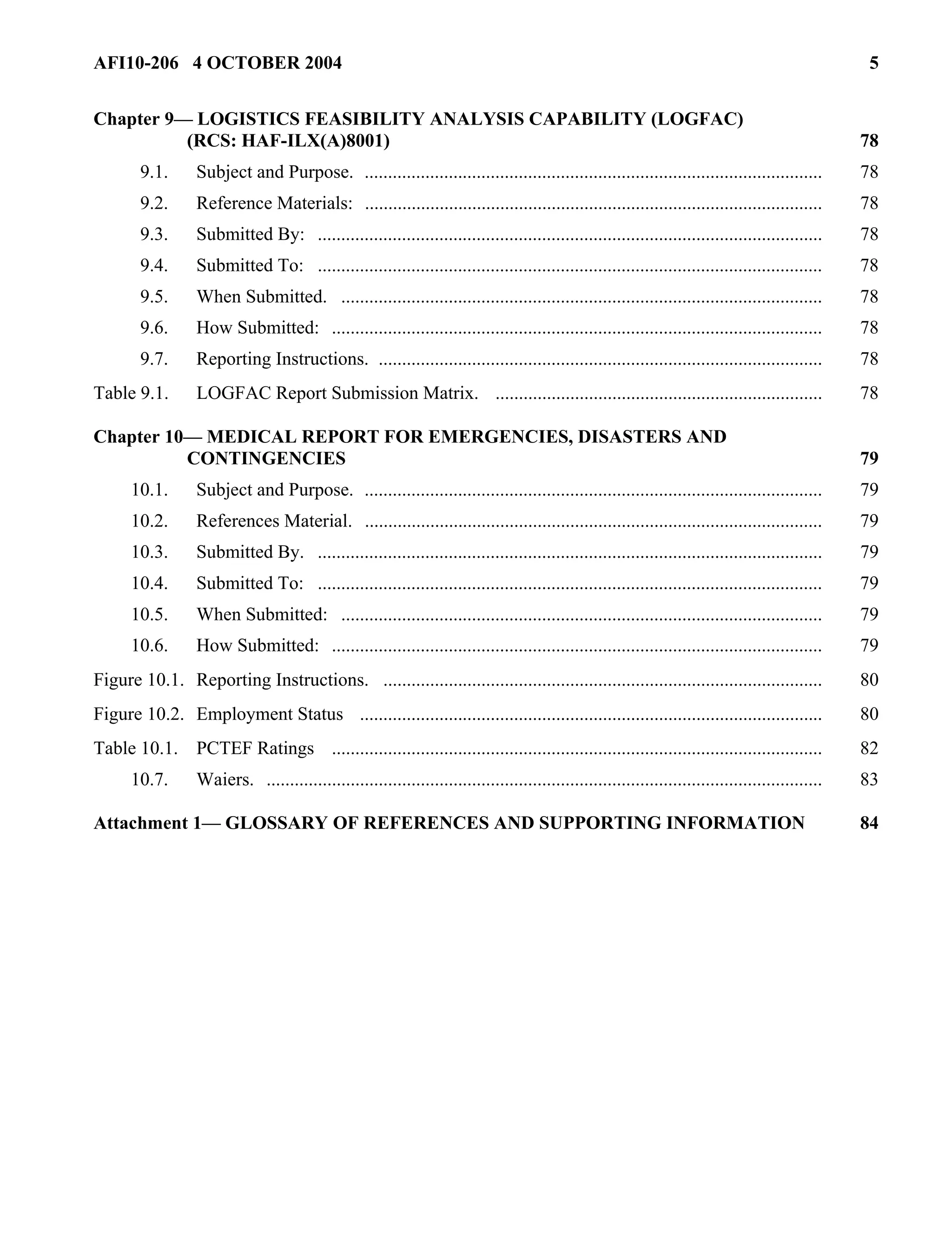 AFI10-206 4 OCTOBER 2004 5 
Chapter 9— LOGISTICS FEASIBILITY ANALYSIS CAPABILITY (LOGFAC) 
(RCS: HAF-ILX(A)8001) 78 
9.1. Subject and Purpose. .................................................................................................. 78 
9.2. Reference Materials: .................................................................................................. 78 
9.3. Submitted By: ............................................................................................................ 78 
9.4. Submitted To: ............................................................................................................ 78 
9.5. When Submitted. ....................................................................................................... 78 
9.6. How Submitted: ......................................................................................................... 78 
9.7. Reporting Instructions. ............................................................................................... 78 
Table 9.1. LOGFAC Report Submission Matrix. ...................................................................... 78 
Chapter 10— MEDICAL REPORT FOR EMERGENCIES, DISASTERS AND 
CONTINGENCIES 79 
10.1. Subject and Purpose. .................................................................................................. 79 
10.2. References Material. .................................................................................................. 79 
10.3. Submitted By. ............................................................................................................ 79 
10.4. Submitted To: ............................................................................................................ 79 
10.5. When Submitted: ....................................................................................................... 79 
10.6. How Submitted: ......................................................................................................... 79 
Figure 10.1. Reporting Instructions. .............................................................................................. 80 
Figure 10.2. Employment Status ................................................................................................... 80 
Table 10.1. PCTEF Ratings ......................................................................................................... 82 
10.7. Waiers. ....................................................................................................................... 83 
Attachment 1— GLOSSARY OF REFERENCES AND SUPPORTING INFORMATION 84 
 