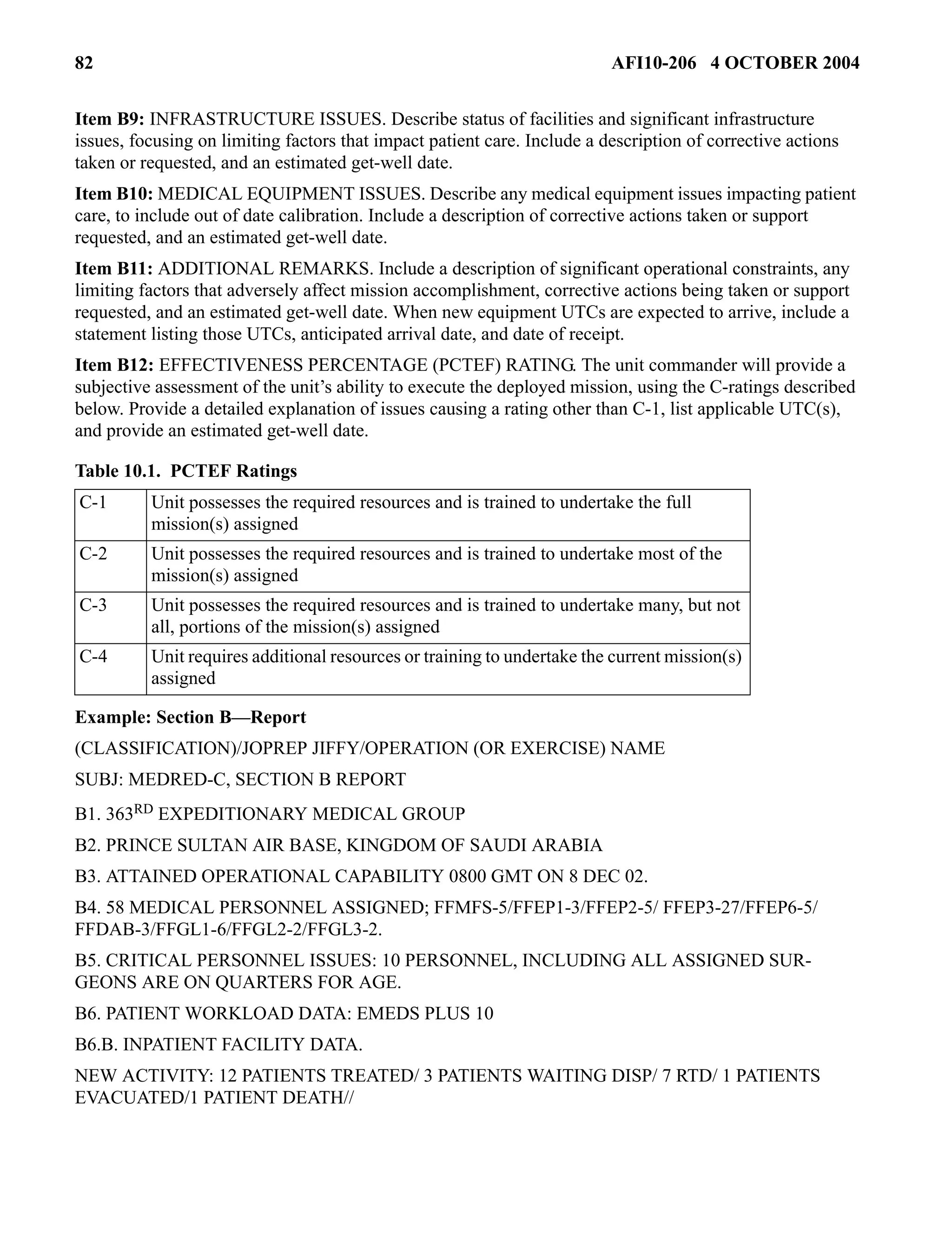 82 AFI10-206 4 OCTOBER 2004 
Item B9: INFRASTRUCTURE ISSUES. Describe status of facilities and significant infrastructure 
issues, focusing on limiting factors that impact patient care. Include a description of corrective actions 
taken or requested, and an estimated get-well date. 
Item B10: MEDICAL EQUIPMENT ISSUES. Describe any medical equipment issues impacting patient 
care, to include out of date calibration. Include a description of corrective actions taken or support 
requested, and an estimated get-well date. 
Item B11: ADDITIONAL REMARKS. Include a description of significant operational constraints, any 
limiting factors that adversely affect mission accomplishment, corrective actions being taken or support 
requested, and an estimated get-well date. When new equipment UTCs are expected to arrive, include a 
statement listing those UTCs, anticipated arrival date, and date of receipt. 
Item B12: EFFECTIVENESS PERCENTAGE (PCTEF) RATING. The unit commander will provide a 
subjective assessment of the unit’s ability to execute the deployed mission, using the C-ratings described 
below. Provide a detailed explanation of issues causing a rating other than C-1, list applicable UTC(s), 
and provide an estimated get-well date. 
Table 10.1. PCTEF Ratings 
C-1 Unit possesses the required resources and is trained to undertake the full 
mission(s) assigned 
C-2 Unit possesses the required resources and is trained to undertake most of the 
mission(s) assigned 
C-3 Unit possesses the required resources and is trained to undertake many, but not 
all, portions of the mission(s) assigned 
C-4 Unit requires additional resources or training to undertake the current mission(s) 
assigned 
Example: Section B—Report 
(CLASSIFICATION)/JOPREP JIFFY/OPERATION (OR EXERCISE) NAME 
SUBJ: MEDRED-C, SECTION B REPORT 
B1. 363RD EXPEDITIONARY MEDICAL GROUP 
B2. PRINCE SULTAN AIR BASE, KINGDOM OF SAUDI ARABIA 
B3. ATTAINED OPERATIONAL CAPABILITY 0800 GMT ON 8 DEC 02. 
B4. 58 MEDICAL PERSONNEL ASSIGNED; FFMFS-5/FFEP1-3/FFEP2-5/ FFEP3-27/FFEP6-5/ 
FFDAB-3/FFGL1-6/FFGL2-2/FFGL3-2. 
B5. CRITICAL PERSONNEL ISSUES: 10 PERSONNEL, INCLUDING ALL ASSIGNED SUR-GEONS 
ARE ON QUARTERS FOR AGE. 
B6. PATIENT WORKLOAD DATA: EMEDS PLUS 10 
B6.B. INPATIENT FACILITY DATA. 
NEW ACTIVITY: 12 PATIENTS TREATED/ 3 PATIENTS WAITING DISP/ 7 RTD/ 1 PATIENTS 
EVACUATED/1 PATIENT DEATH// 
 