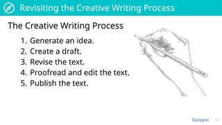 CRW11_12 Q1 0303M_PS_Writing a Journal Entry and an Outline in Fiction.pptx
