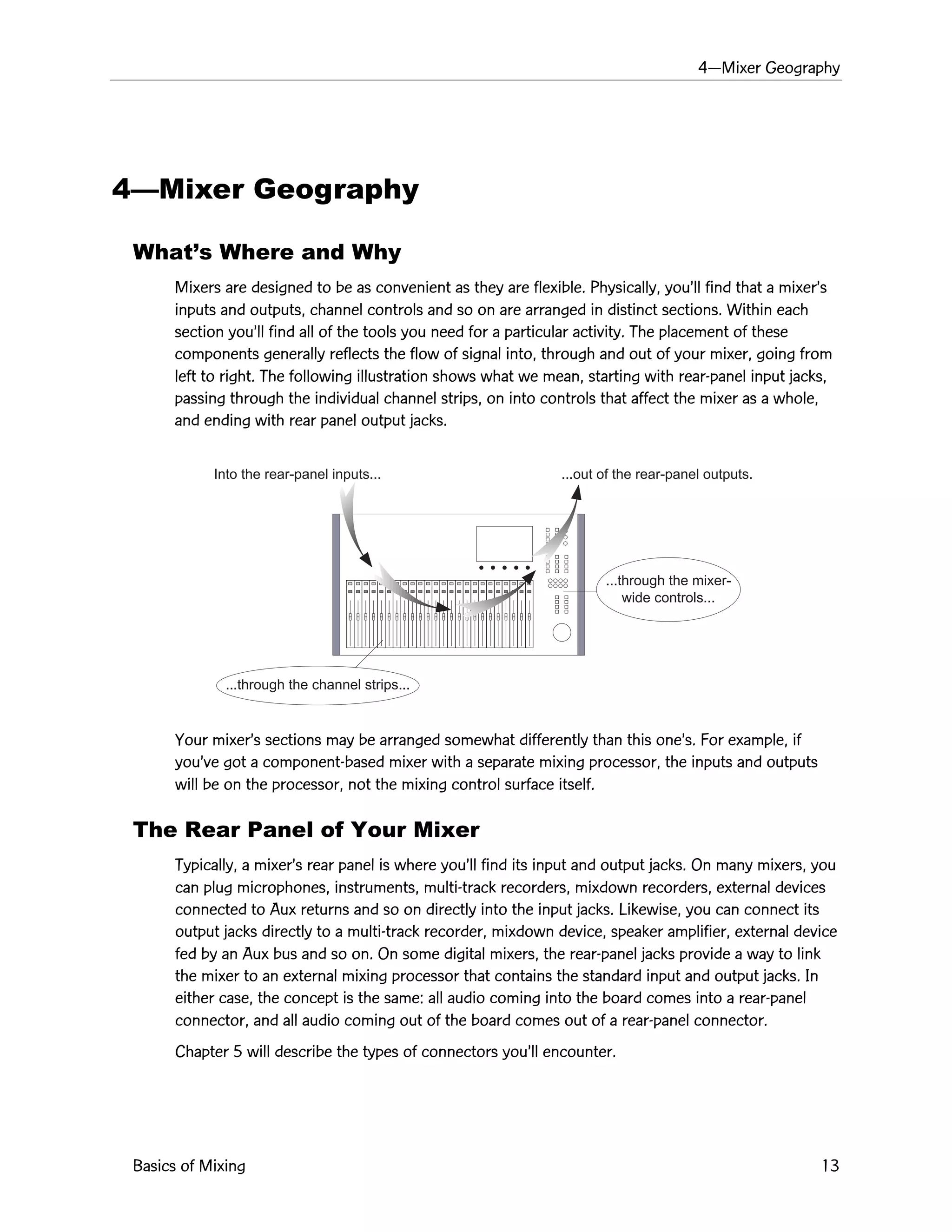 4ÑMixer Geography
Basics of Mixing 13
Into the rear-panel inputs... ...out of the rear-panel outputs.
...through the channel strips...
...through the mixer-
wide controls...
4ÑMixer Geography
WhatÕs Where and Why
Mixers are designed to be as convenient as they are flexible. Physically, youÕll find that a mixerÕs
inputs and outputs, channel controls and so on are arranged in distinct sections. Within each
section youÕll find all of the tools you need for a particular activity. The placement of these
components generally reflects the flow of signal into, through and out of your mixer, going from
left to right. The following illustration shows what we mean, starting with rear-panel input jacks,
passing through the individual channel strips, on into controls that affect the mixer as a whole,
and ending with rear panel output jacks.
Your mixerÕs sections may be arranged somewhat differently than this oneÕs. For example, if
youÕve got a component-based mixer with a separate mixing processor, the inputs and outputs
will be on the processor, not the mixing control surface itself.
The Rear Panel of Your Mixer
Typically, a mixerÕs rear panel is where youÕll find its input and output jacks. On many mixers, you
can plug microphones, instruments, multi-track recorders, mixdown recorders, external devices
connected to Aux returns and so on directly into the input jacks. Likewise, you can connect its
output jacks directly to a multi-track recorder, mixdown device, speaker amplifier, external device
fed by an Aux bus and so on. On some digital mixers, the rear-panel jacks provide a way to link
the mixer to an external mixing processor that contains the standard input and output jacks. In
either case, the concept is the same: all audio coming into the board comes into a rear-panel
connector, and all audio coming out of the board comes out of a rear-panel connector.
Chapter 5 will describe the types of connectors youÕll encounter.
 