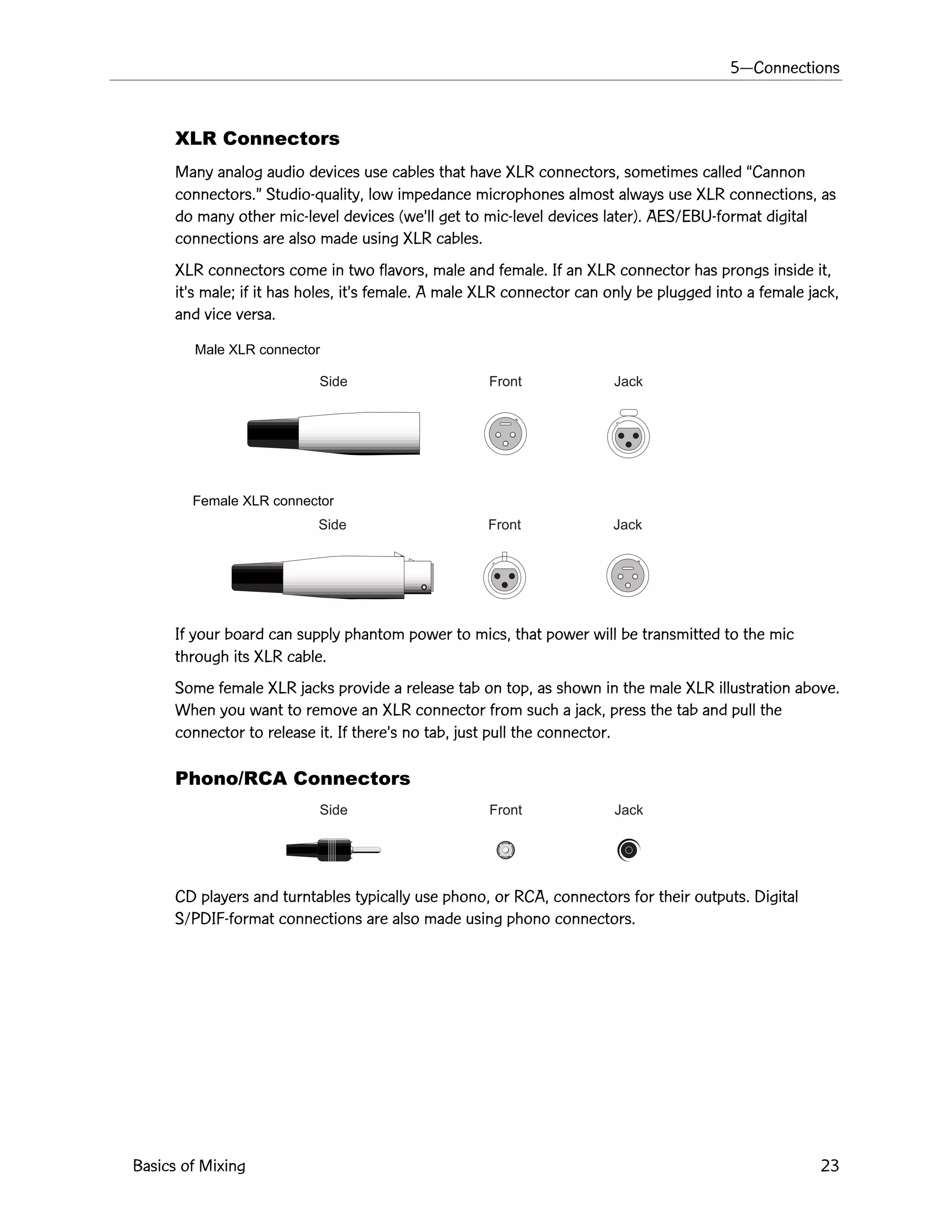 5ÑConnections
Basics of Mixing 23
Side Front Jack
XLR Connectors
Many analog audio devices use cables that have XLR connectors, sometimes called ÒCannon
connectors.Ó Studio-quality, low impedance microphones almost always use XLR connections, as
do many other mic-level devices (weÕll get to mic-level devices later). AES/EBU-format digital
connections are also made using XLR cables.
XLR connectors come in two flavors, male and female. If an XLR connector has prongs inside it,
itÕs male; if it has holes, itÕs female. A male XLR connector can only be plugged into a female jack,
and vice versa.
If your board can supply phantom power to mics, that power will be transmitted to the mic
through its XLR cable.
Some female XLR jacks provide a release tab on top, as shown in the male XLR illustration above.
When you want to remove an XLR connector from such a jack, press the tab and pull the
connector to release it. If thereÕs no tab, just pull the connector.
Phono/RCA Connectors
CD players and turntables typically use phono, or RCA, connectors for their outputs. Digital
S/PDIF-format connections are also made using phono connectors.
Male XLR connector
Female XLR connector
Side Front Jack
Side Front Jack
 