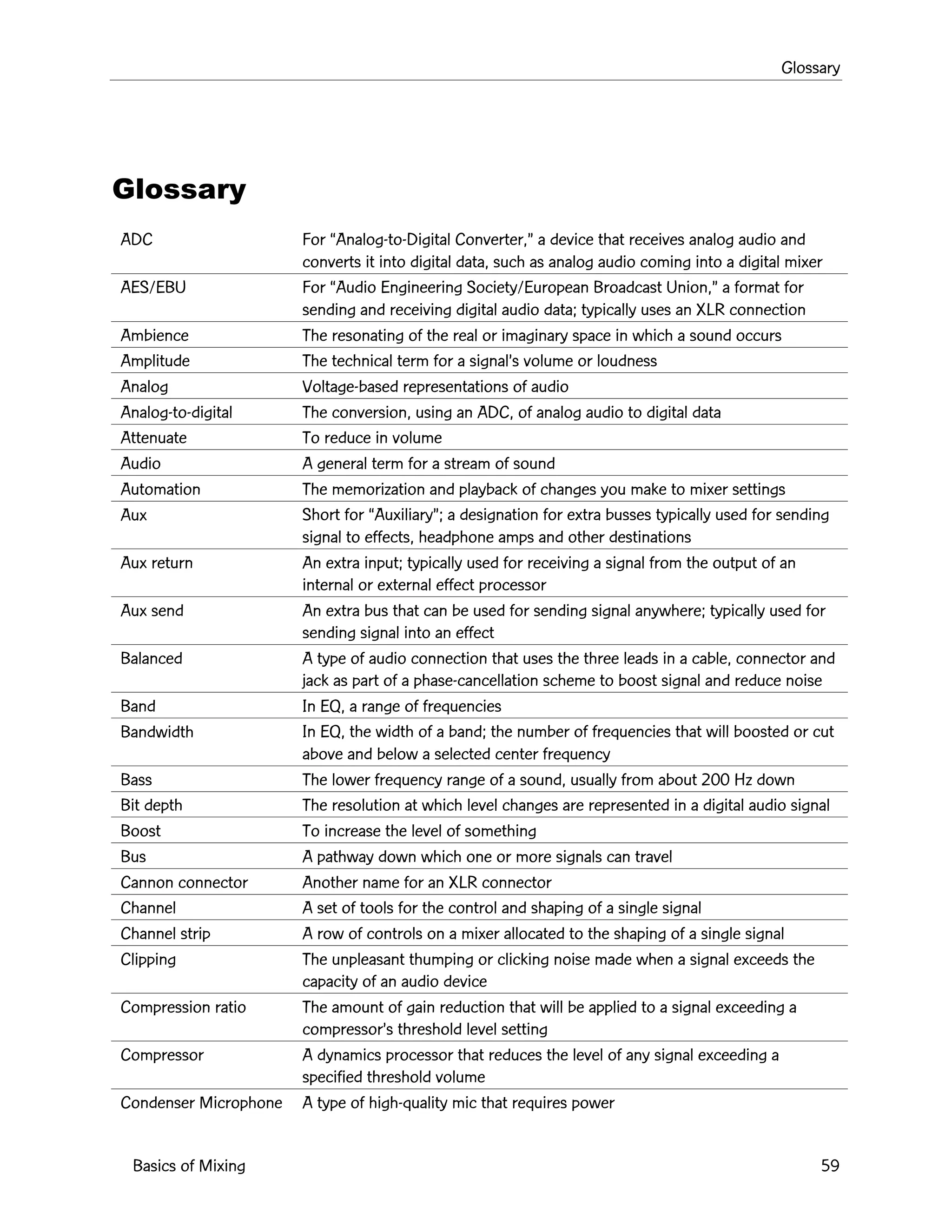 Glossary
Basics of Mixing 59
Glossary
ADC For ÒAnalog-to-Digital Converter,Ó a device that receives analog audio and
converts it into digital data, such as analog audio coming into a digital mixer
AES/EBU For ÒAudio Engineering Society/European Broadcast Union,Ó a format for
sending and receiving digital audio data; typically uses an XLR connection
Ambience The resonating of the real or imaginary space in which a sound occurs
Amplitude The technical term for a signalÕs volume or loudness
Analog Voltage-based representations of audio
Analog-to-digital The conversion, using an ADC, of analog audio to digital data
Attenuate To reduce in volume
Audio A general term for a stream of sound
Automation The memorization and playback of changes you make to mixer settings
Aux Short for ÒAuxiliaryÓ; a designation for extra busses typically used for sending
signal to effects, headphone amps and other destinations
Aux return An extra input; typically used for receiving a signal from the output of an
internal or external effect processor
Aux send An extra bus that can be used for sending signal anywhere; typically used for
sending signal into an effect
Balanced A type of audio connection that uses the three leads in a cable, connector and
jack as part of a phase-cancellation scheme to boost signal and reduce noise
Band In EQ, a range of frequencies
Bandwidth In EQ, the width of a band; the number of frequencies that will boosted or cut
above and below a selected center frequency
Bass The lower frequency range of a sound, usually from about 200 Hz down
Bit depth The resolution at which level changes are represented in a digital audio signal
Boost To increase the level of something
Bus A pathway down which one or more signals can travel
Cannon connector Another name for an XLR connector
Channel A set of tools for the control and shaping of a single signal
Channel strip A row of controls on a mixer allocated to the shaping of a single signal
Clipping The unpleasant thumping or clicking noise made when a signal exceeds the
capacity of an audio device
Compression ratio The amount of gain reduction that will be applied to a signal exceeding a
compressorÕs threshold level setting
Compressor A dynamics processor that reduces the level of any signal exceeding a
specified threshold volume
Condenser Microphone A type of high-quality mic that requires power
 