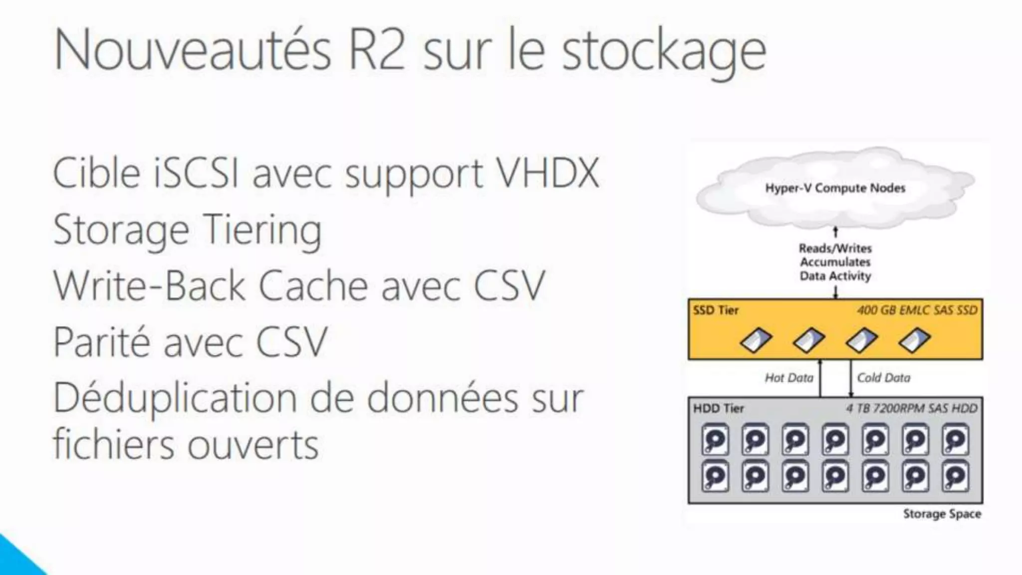 Windows Server 2012 R2