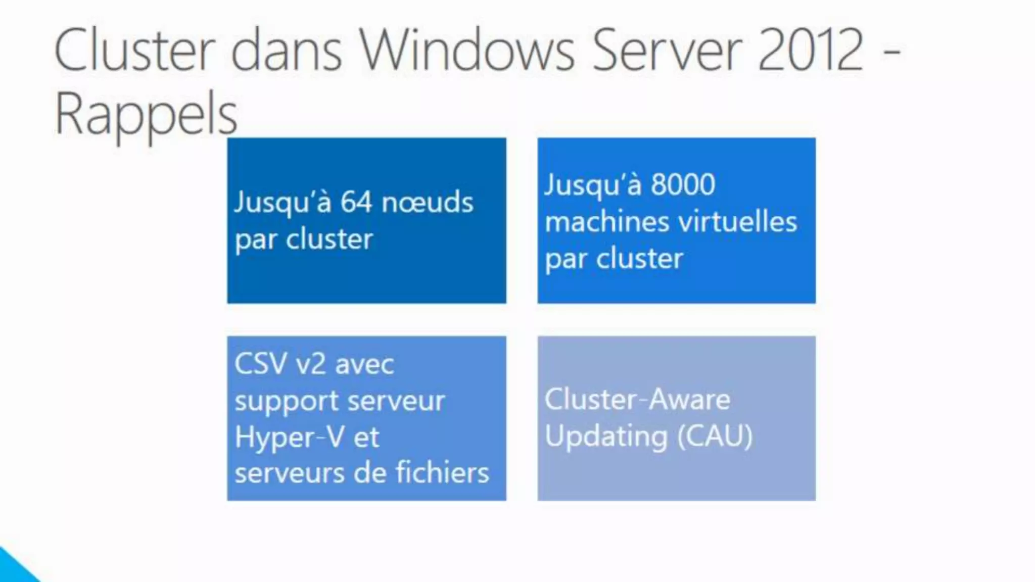 Windows Server 2012 R2