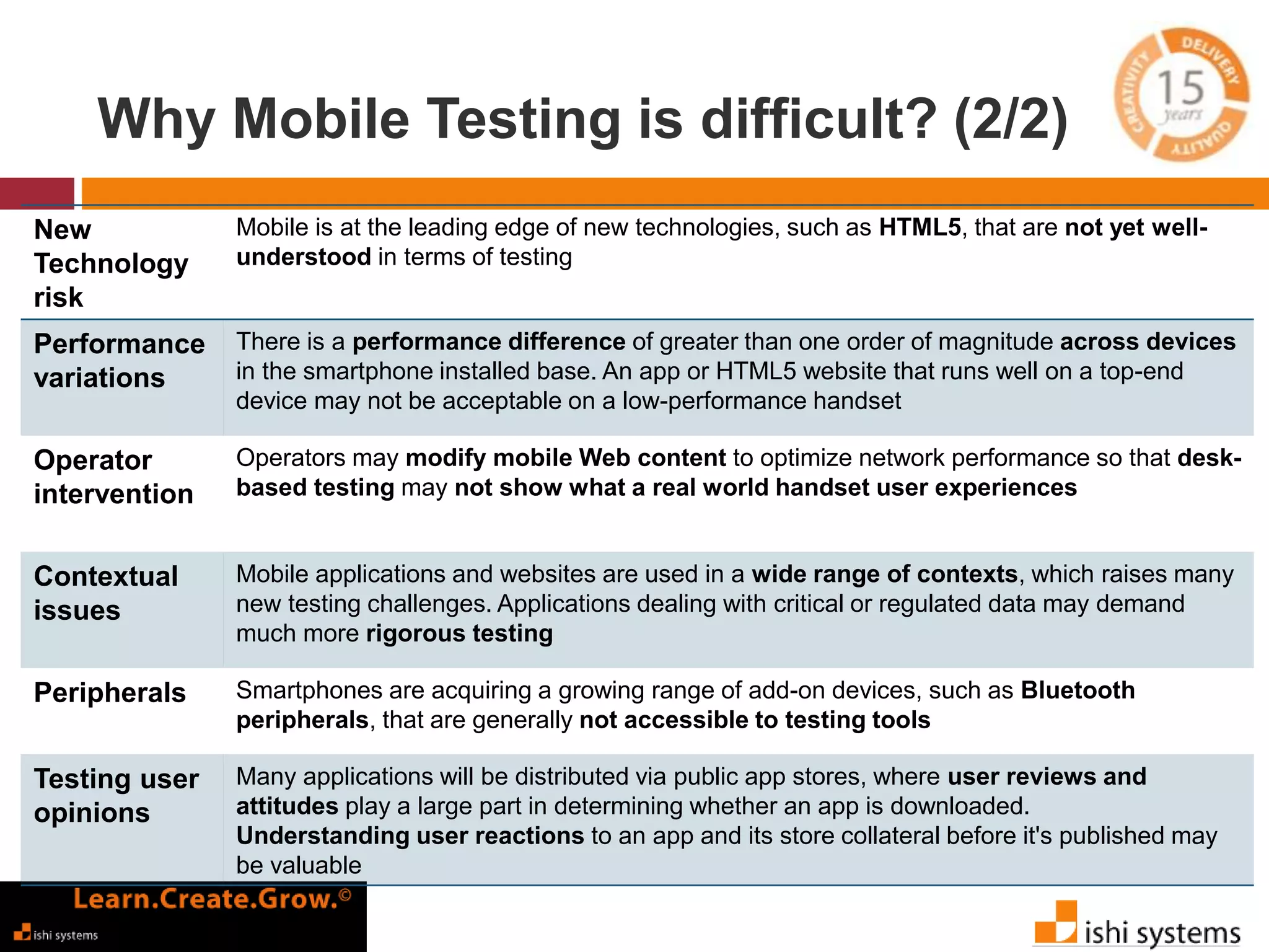 Why Mobile Testing is difficult? (2/2) 
New 
Technology 
risk 
Mobile is at the leading edge of new technologies, such as HTML5, that are not yet well-understood 
in terms of testing 
Performance 
variations 
There is a performance difference of greater than one order of magnitude across devices 
in the smartphone installed base. An app or HTML5 website that runs well on a top-end 
device may not be acceptable on a low-performance handset 
Operator 
intervention 
Operators may modify mobile Web content to optimize network performance so that desk-based 
testing may not show what a real world handset user experiences 
Contextual 
issues 
Mobile applications and websites are used in a wide range of contexts, which raises many 
new testing challenges. Applications dealing with critical or regulated data may demand 
much more rigorous testing 
Peripherals Smartphones are acquiring a growing range of add-on devices, such as Bluetooth 
peripherals, that are generally not accessible to testing tools 
Testing user 
opinions 
Many applications will be distributed via public app stores, where user reviews and 
attitudes play a large part in determining whether an app is downloaded. 
Understanding user reactions to an app and its store collateral before it's published may 
be valuable 
 