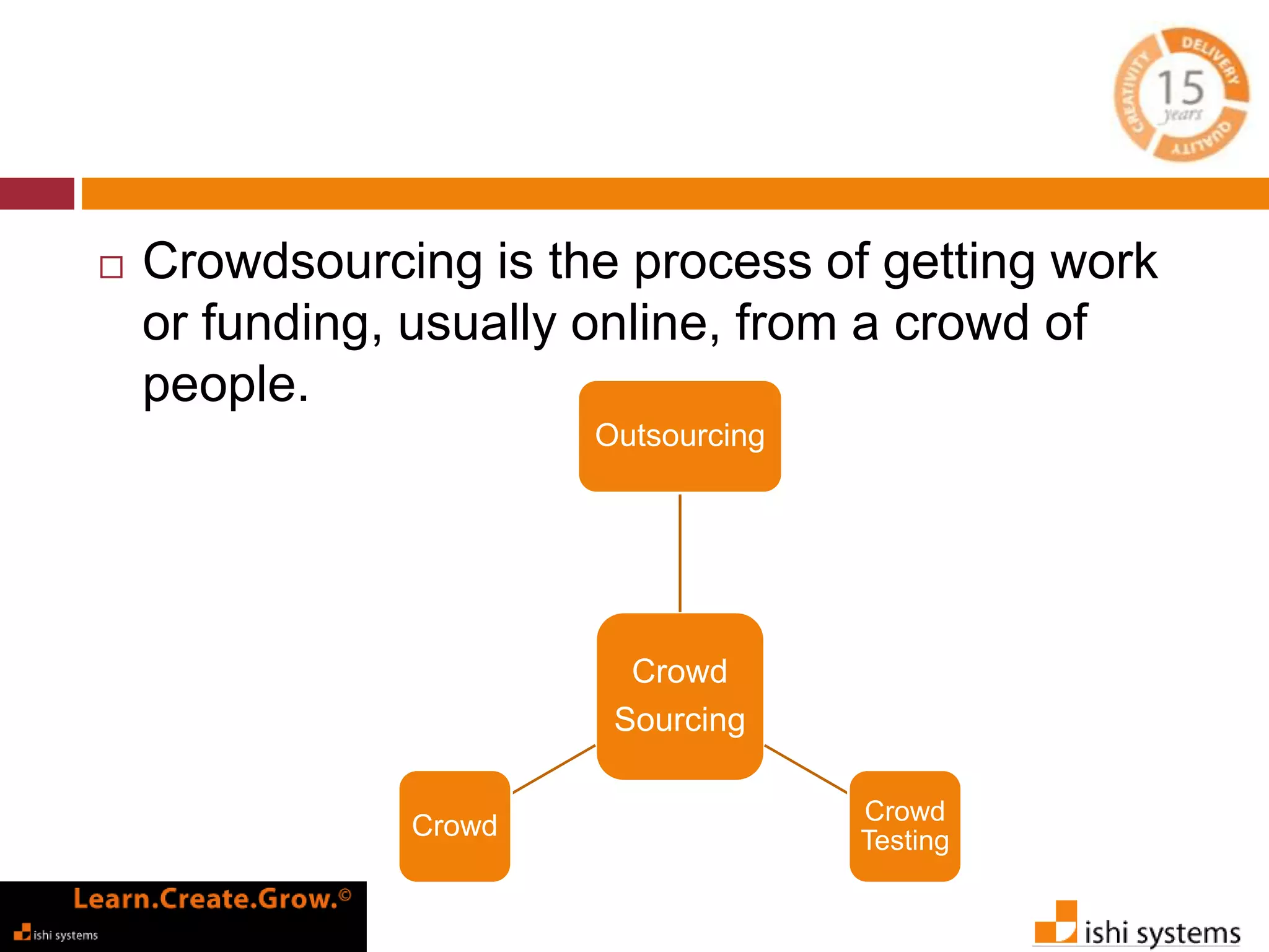  Crowdsourcing is the process of getting work 
or funding, usually online, from a crowd of 
people. 
Outsourcing 
Crowd 
Sourcing 
Crowd 
Testing 
Crowd 
 