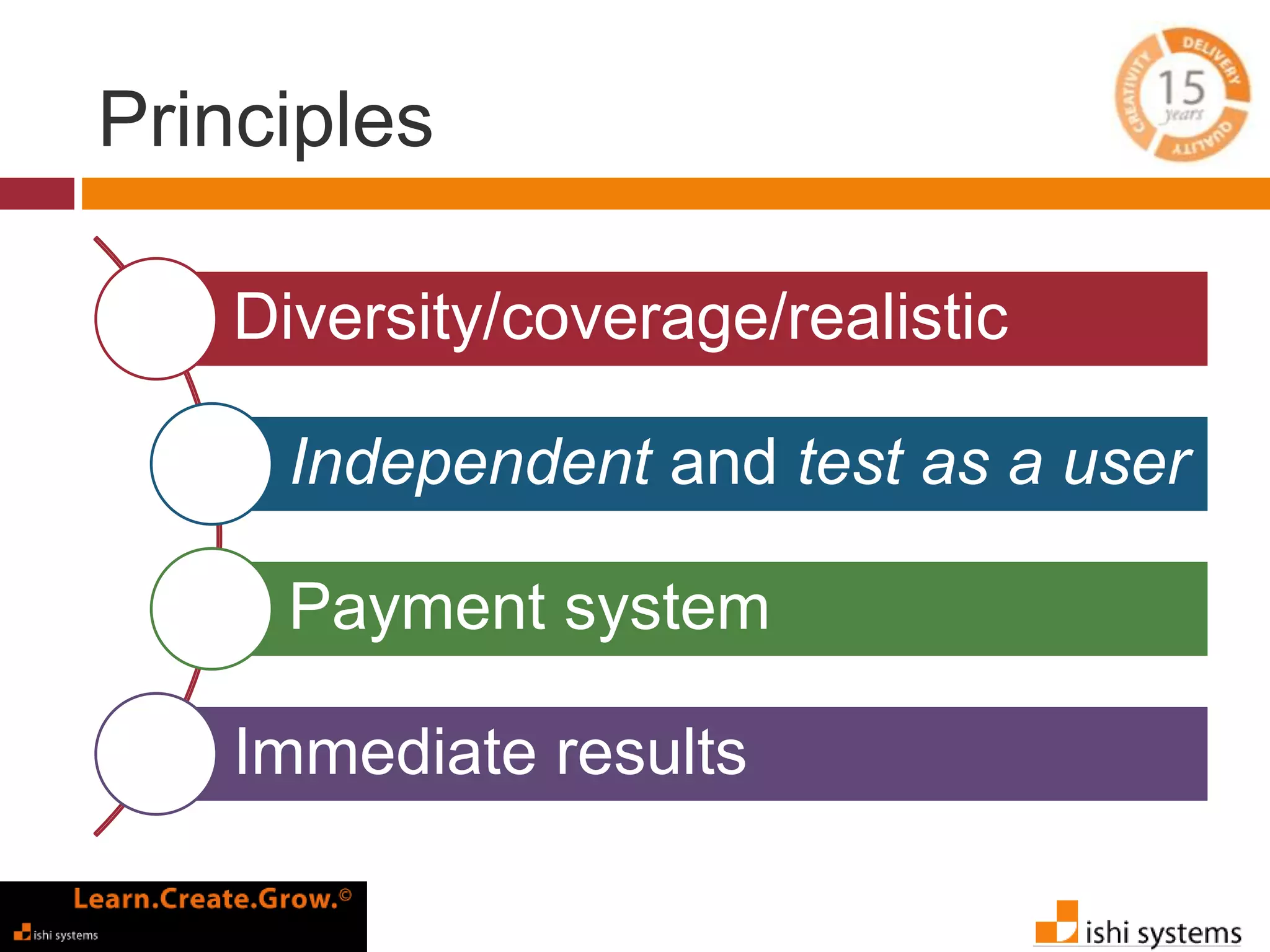 Principles 
Diversity/coverage/realistic 
Independent and test as a user 
Payment system 
Immediate results 
 