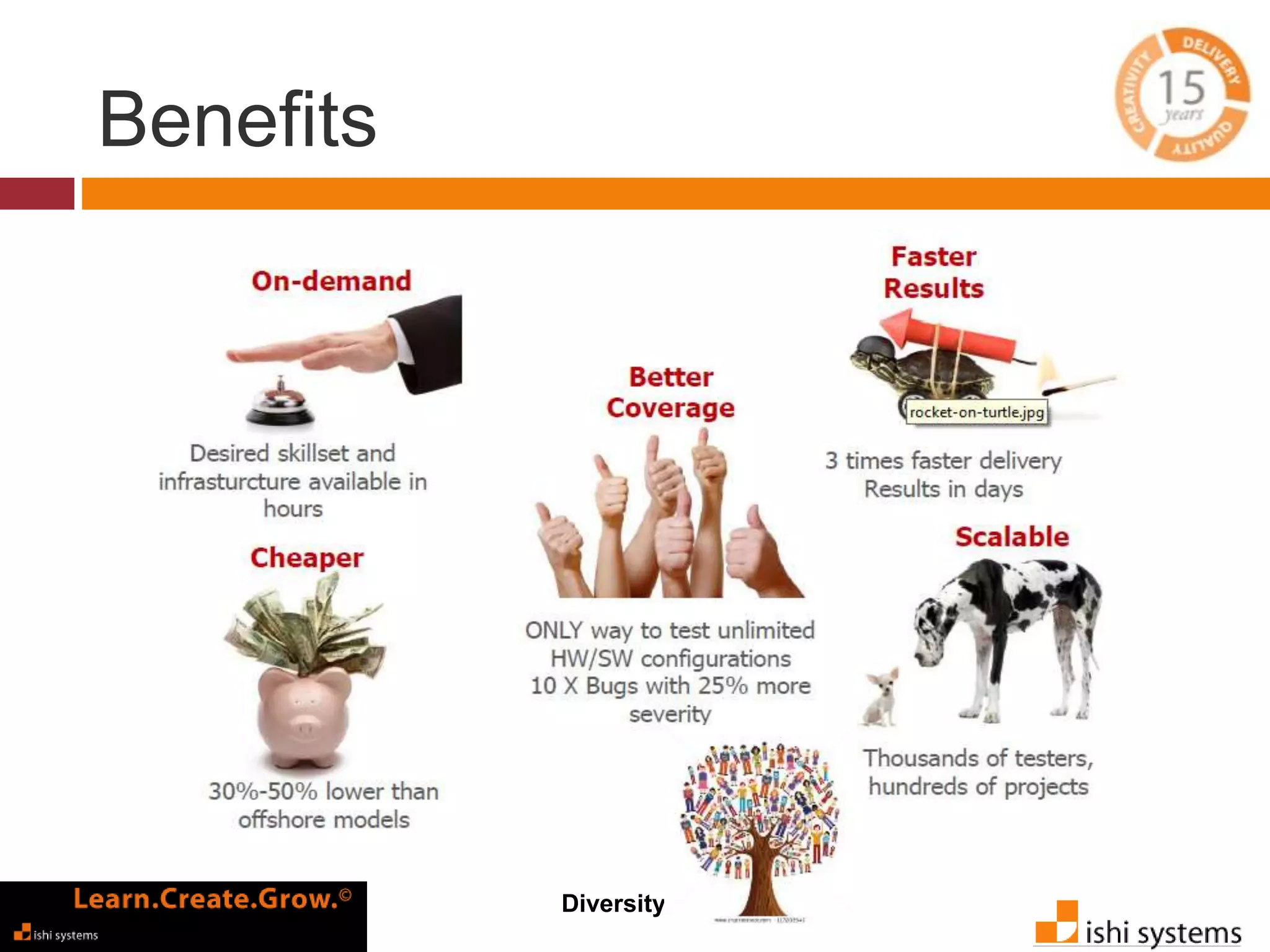 Benefits 
Diversity 
 