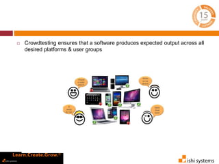  Crowdtesting ensures that a software produces expected output across all 
desired platforms & user groups 
 