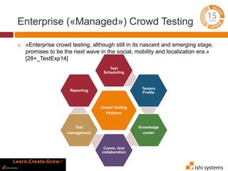 Enterprise («Managed») Crowd Testing 
 «Enterprise crowd testing, although still in its nascent and emerging stage, 
promises to be the next wave in the social, mobility and localization era.» 
[28+_TestExp14] 
Test 
Scheduling 
Crowd Testing 
Platform 
Testers 
Profile 
Knowledge 
center 
Comm. And 
collaboration 
Reporting 
Test 
management 
 