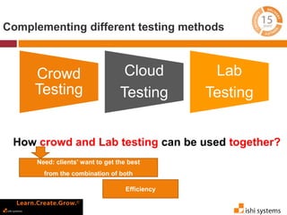 Complementing different testing methods 
Crowd 
Testing 
Cloud 
Testing 
Lab 
Testing 
How crowd and Lab testing can be used together? 
Need: clients’ want to get the best 
from the combination of both 
Efficiency 
 