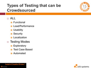 Types of Testing that can be 
Crowdsourced 
 ALL 
 Functional 
 Load/Performance 
 Usability 
 Security 
 Localization 
 Testing Modes 
 Exploratory 
 Test Case Based 
 Automated 
 