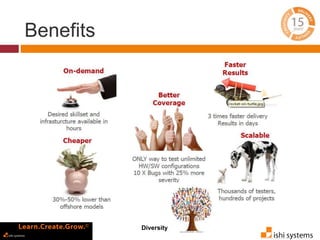 Benefits 
Diversity 
 
