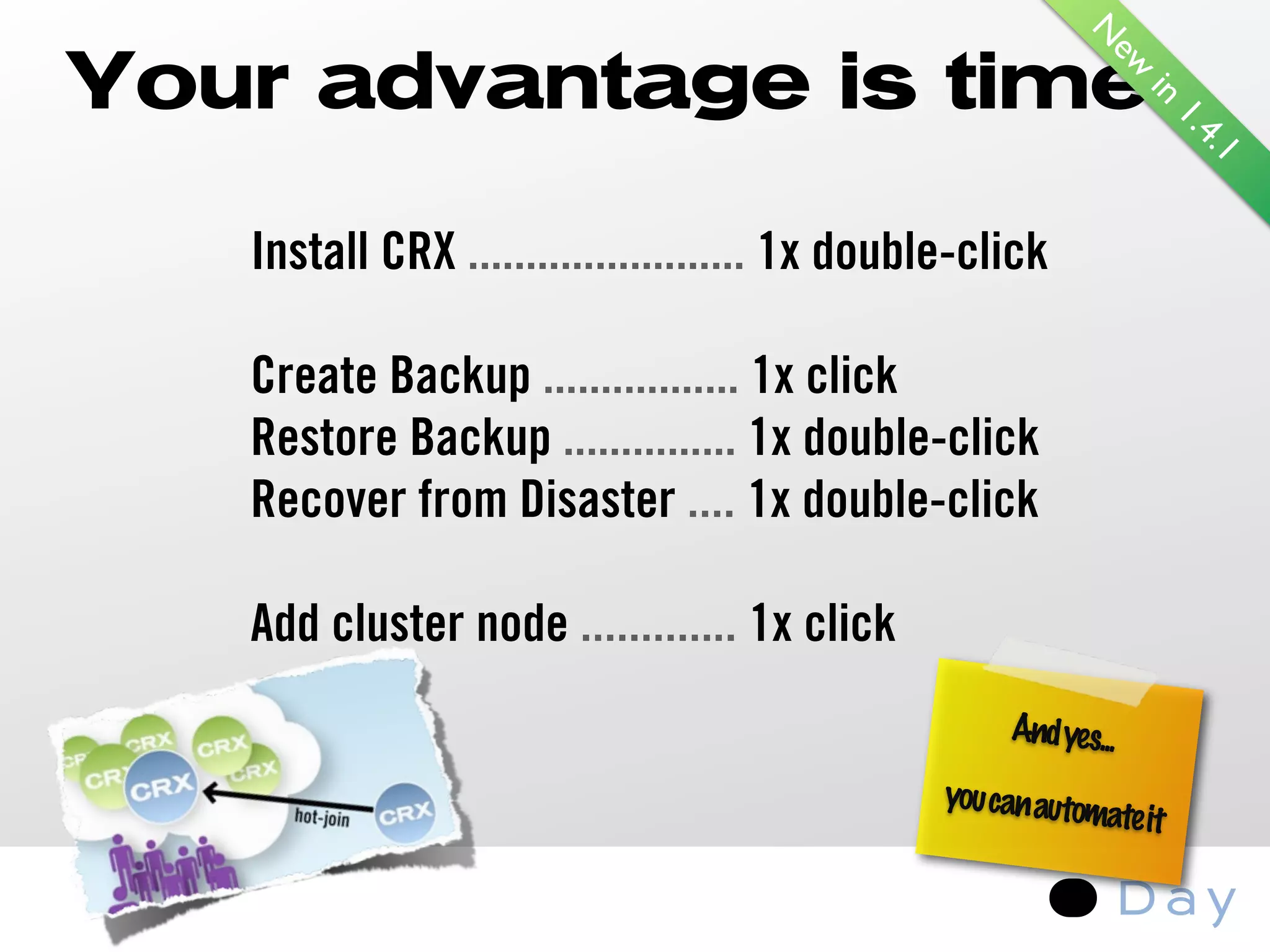 Day CRX Introduction