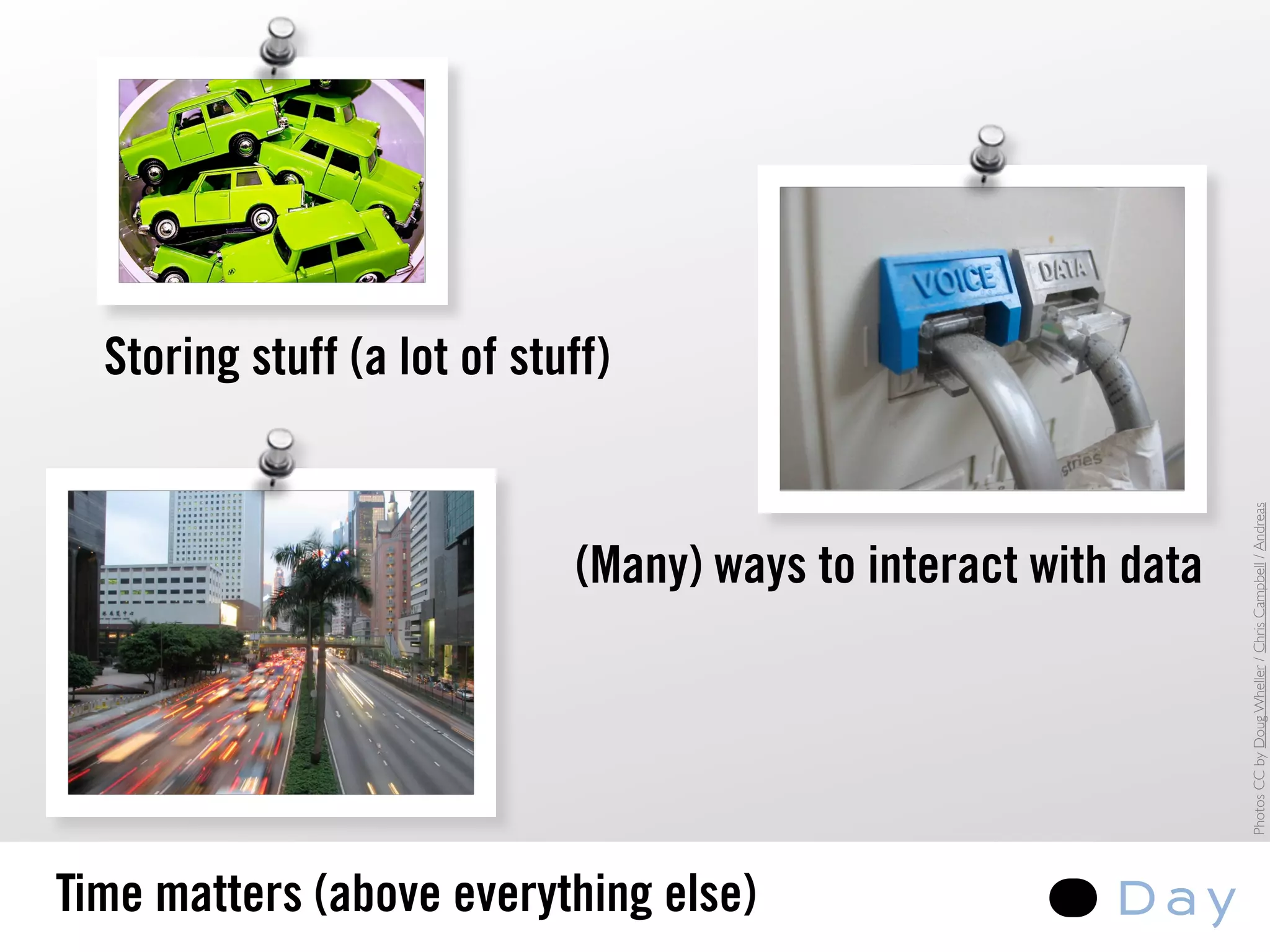 Day CRX Introduction