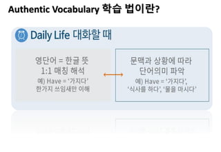 Authentic 단어학습법 with 2000 core english words | PDF
