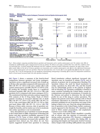954 FERRARIS ET AL Ann Thorac Surg 
STS BLOOD CONSERVATION REVISION 2011 2011;91:944–82 
Fig 1. Meta-analysis comparing mortality between aprotinin and tranexamic acid or epsilon aminocarpoic acid. The relative risks (RR) of 
mortality by antifibrinolytic agent compared head-to-head are plotted. The RR for each study is plotted (blue box) with 95% confidence inter-val 
(horizontal bar). A pooled estimate RR (diamond) and 95% confidence intervals (width of diamonds) summarize the effect using a fixed 
effects model. Effects to the left of 1.0 favors aprotinin over tranexamic acid or epsilon aminocaproic acid; effects to the right favors tranexamic 
acid or epsilon aminocaproic acid over aprotinin. When the horizontal bars cross 1.0, the effect is not significantly different from the compari-son 
group. The I2 test for heterogeneity was not significant, demonstrating homogeneity in mortality effects across the independent randomized 
[66]. Figure 1 shows a summary of the head-to-head 
comparisons between aprotinin and lysine analogues. 
Aprotinin carries a significant increased risk of death up 
to 30 days after operation compared with tranexamic acid 
(RR 1.49; 95% CI: 1.02 to 2.16) and a similar effect with 
epsilon-aminocaproic acid (RR 1.50; 95% CI: 0.97 to 2.32). 
By pooling the mortality results, there is a significant 
increased mortality (RR 1.49, 95% CI:1.12 to 1.98) with 
aprotinin (4.4%) compared with lysine analogues (2.9%). 
The randomized trial data and meta-analyses support the 
FDA analysis of the i3 Drug Safety Study of 135,611 
patients revealing an increased adjusted risk of death 
(RR 1.54; 95% CI: 1.38 to 1.73), stroke (RR 1.24; 95% CI: 
1.07 to 1.44), renal failure (RR 1.82; 95% CI: 1.61 to 2.06), 
and heart failure (RR 1.20; 95% CI: 1.14 to 1.26) [70]. 
Because of these safety concerns, risks of aprotinin out-weigh 
the benefits, and its routine use in low to moderate 
risk cardiac operations is not recommended. 
Since discontinued use of aprotinin occurred abruptly 
in the United States in 2008, comparisons of bleeding risk 
before and after aprotinin availability appeared in the 
literature [71–73]. Some of these studies suggest that 
blood product transfusion increased after aprotinin dis-appeared 
from clinical use, but others do not. New 
reports suggested benefit from aprotinin in reducing 
blood transfusion without significant increased risk. 
Aprotinin may be beneficial in infants [74,75], and in 
patients at greatest risk for postoperative bleeding [76]. 
Aprotinin reduces the need for blood transfusion in 
cardiac operations by about 40% [73], and this benefit 
may be substantially greater in the patients at highest 
risk for bleeding [76]. Aprotinin availability is limited in 
many countries including the United States, except for 
compassionate and special circumstances. It remains for 
the clinician and patient to determine the risk benefit 
profile for use of this drug in cardiac operations. The 
highest risk patients and in those patients with no blood 
transfusion alternatives (ie, Jehovah’s Witness) may be 
potential candidates for use of aprotinin, but usage in this 
setting is likely to be rare. Since the abrupt discontinua-tion 
of aprotinin in the United States, further cautionary 
reports appeared in the literature [77]. Aprotinin is still 
used in fibrin sealant preparations, and anaphylactic 
reactions occur in this setting [78]. 
Case reports and cohort studies identified a possible 
risk of seizure after the injection of tranexamic acid 
during cardiac procedures [79]. However, a subsequent 
randomized trial did not confirm this finding [80]. An 
upcoming trial (Aspirin and Tranexamic Acid for Coronary 
Artery Surgery trial) enrolling 4,600 patients may provide 
trials (a trend toward increased death risk with aprotinin treatment). 
SPECIAL REPORT 
 