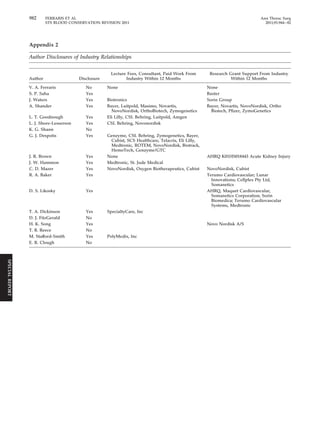 982 FERRARIS ET AL Ann Thorac Surg 
STS BLOOD CONSERVATION REVISION 2011 2011;91:944–82 
Appendix 2 
Author Disclosures of Industry Relationships 
Author Disclosure 
Lecture Fees, Consultant, Paid Work From 
Industry Within 12 Months 
Research Grant Support From Industry 
Within 12 Months 
V. A. Ferraris No None None 
S. P. Saha Yes Baxter 
J. Waters Yes Biotronics Sorin Group 
A. Shander Yes Bayer, Luitpold, Masimo, Novartis, 
NovoNordisk, OrthoBiotech, Zymogenetics 
Bayer, Novartis, NovoNordisk, Ortho 
Biotech, Pfizer, ZymoGenetics 
L. T. Goodnough Yes Eli Lilly, CSL Behring, Luitpold, Amgen 
L. J. Shore-Lesserson Yes CSL Behring, Novonordisk 
K. G. Shann No 
G. J. Despotis Yes Genzyme, CSL Behring, Zymogenetics, Bayer, 
Cubist, SCS Healthcare, Telacris, Eli Lilly, 
Medtronic, ROTEM, NovoNordisk, Biotrack, 
HemoTech, Genzyme/GTC 
J. R. Brown Yes None AHRQ K01HS018443 Acute Kidney Injury 
J. W. Hammon Yes Medtronic, St. Jude Medical 
C. D. Mazer Yes NovoNordisk, Oxygen Biotherapeutics, Cubist NovoNordisk, Cubist 
R. A. Baker Yes Terumo Cardiovascular; Lunar 
Innovations; Cellplex Pty Ltd, 
Somanetics 
D. S. Likosky Yes AHRQ, Maquet Cardiovascular, 
Somanetics Corporation; Sorin 
Biomedica; Terumo Cardiovascular 
Systems, Medtronic 
T. A. Dickinson Yes SpecialtyCare, Inc 
D. J. FitzGerald No 
H. K. Song Yes Novo Nordisk A/S 
T. B. Reece No 
M. Stafford-Smith Yes PolyMedix, Inc 
E. R. Clough No 
SPECIAL REPORT 
