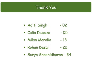 Thank You



• Aditi Singh     - 02

• Celia D’souza    - 05

• Milan Morolia - 13
• Rohan Desai      - 22

• Surya Shashidharan - 34
 