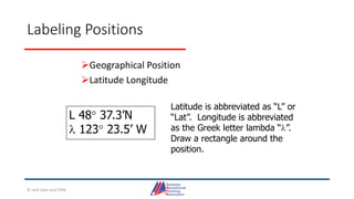 Labeling Positions
Geographical Position
Latitude Longitude
L 48 37.3’N
 123 23.5’ W
Latitude is abbreviated as “L” or
“Lat”. Longitude is abbreviated
as the Greek letter lambda “”.
Draw a rectangle around the
position.
© Jack Dale and CRYA
 