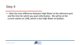 Step 4
- Note the time difference between High Water at the reference port
and the time for which you want information. We will be at the
current station at 1248, which is also High Water at Québec.
© Jack Dale and CRYA
 